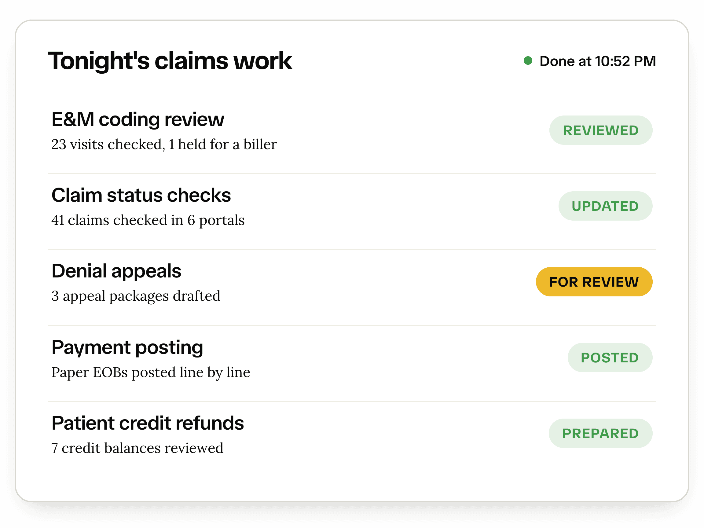 An agent's log of tonight's claims work: coding reviewed, claim status updated, appeals drafted, EOBs posted and refunds prepared