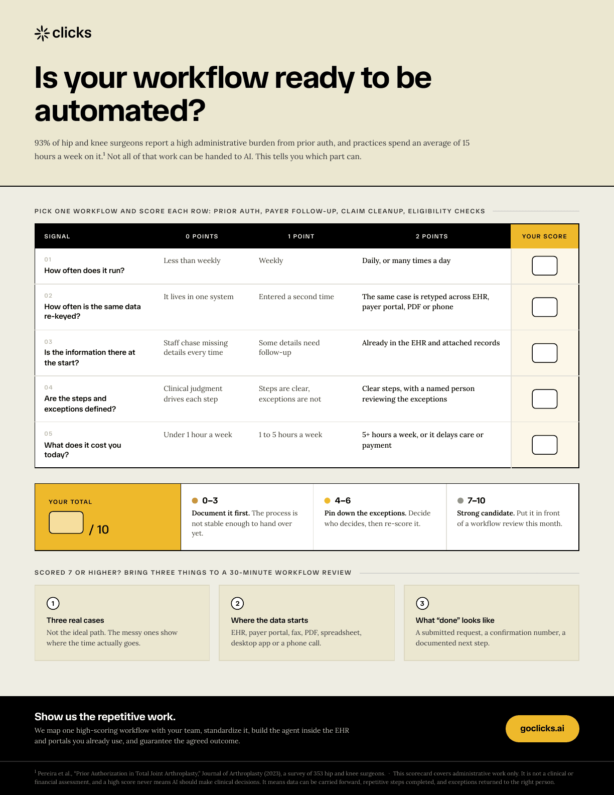 Preview of the orthopedic AI workflow scorecard